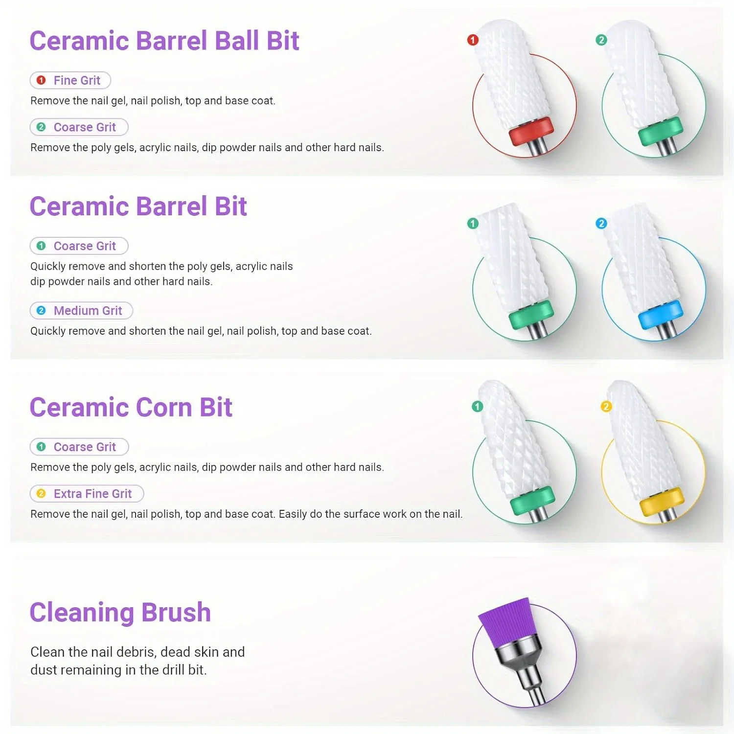 3/32 ''20PCS เจาะเล็บมืออาชีพ Bit,เซรามิคเพชรคาร์ไบด์อะคริลิคเจลเล็บชุดเครื่องมือ, cuticle Remover บิตสําหรับอะคริลิค