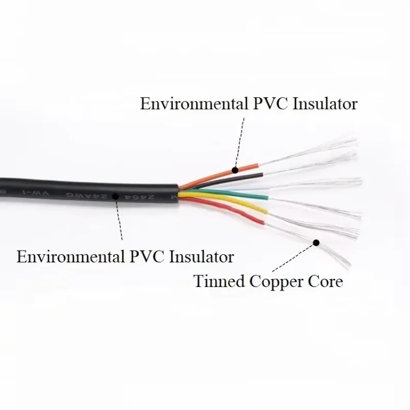 2-10m UL2464 Sheathed Wires 30 28 26 24 22 20 18 16 14AWG Signal Control Wire Channel Audio 2 3 4 5 6 7 8 9 10Cores Power Cables