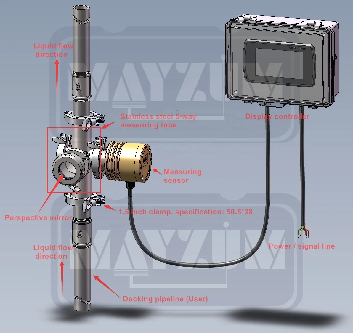 Methylpyrrolidone NMP Solution Mass Concentration Real-time Measuring Equipment