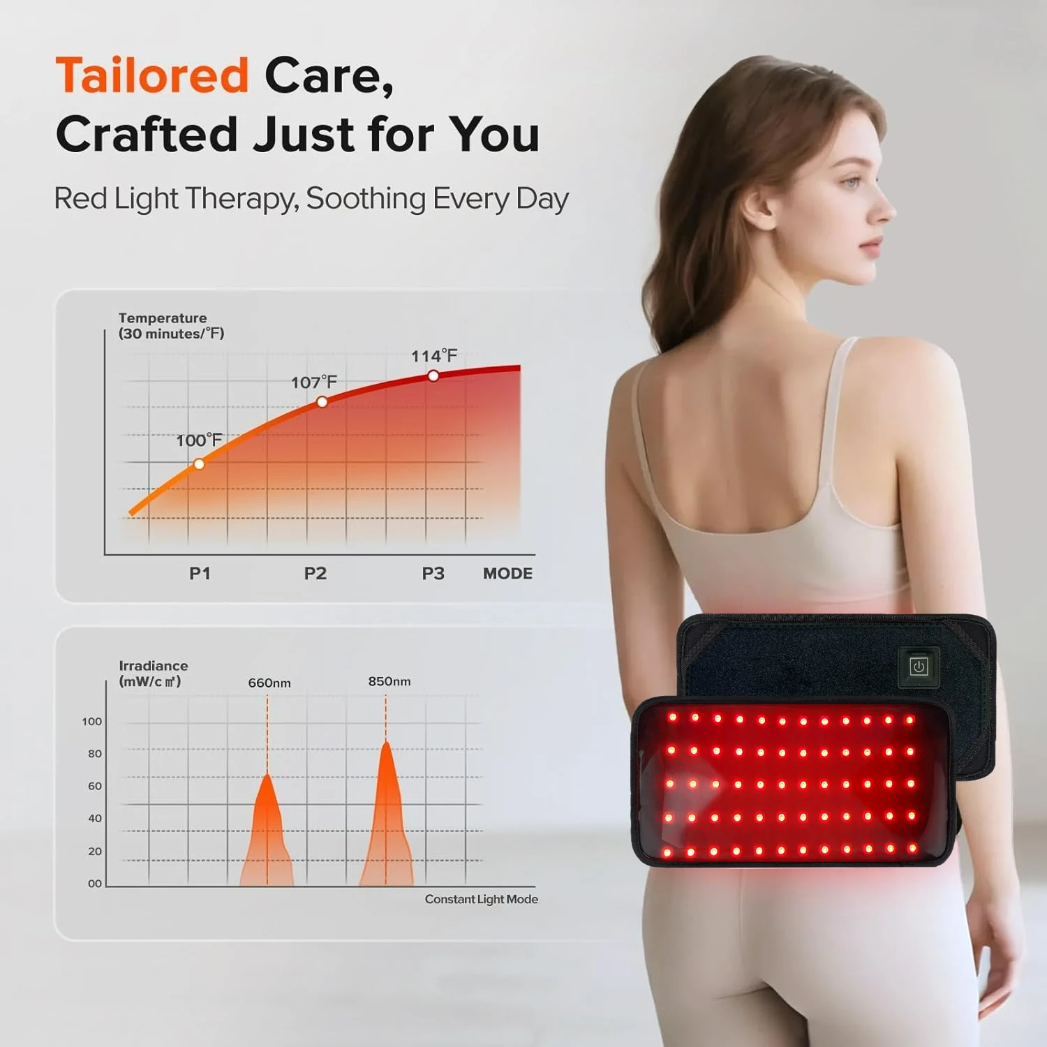 

Прочный аппарат для коррекции фигуры с термопластырями для всего тела: поясничные, для рук, ног, плеч, спины. Идеальный подарок.