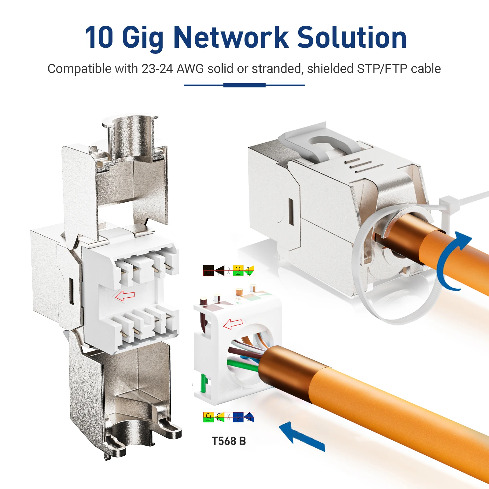 ZoeRax 24 Uds blindado RJ45 Cat7 Cat6a Keystone Jack STP acoplador sin herramientas tipo 180 grados acoplador adaptador de módulo de aleación de Zinc