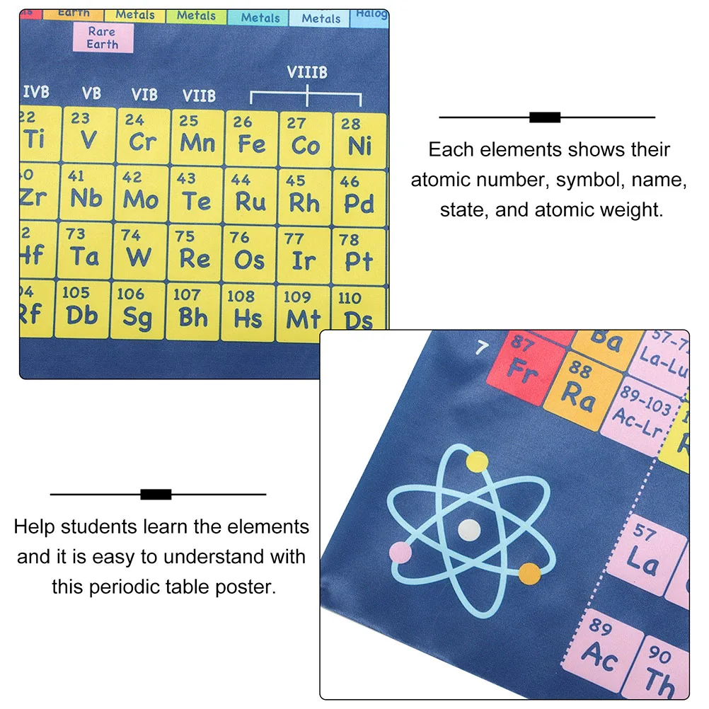 

2Pcs Periodic Table Poster Silk Bright Layout Study Room Decoration Classroom Learning Kids Science Teacher Gift