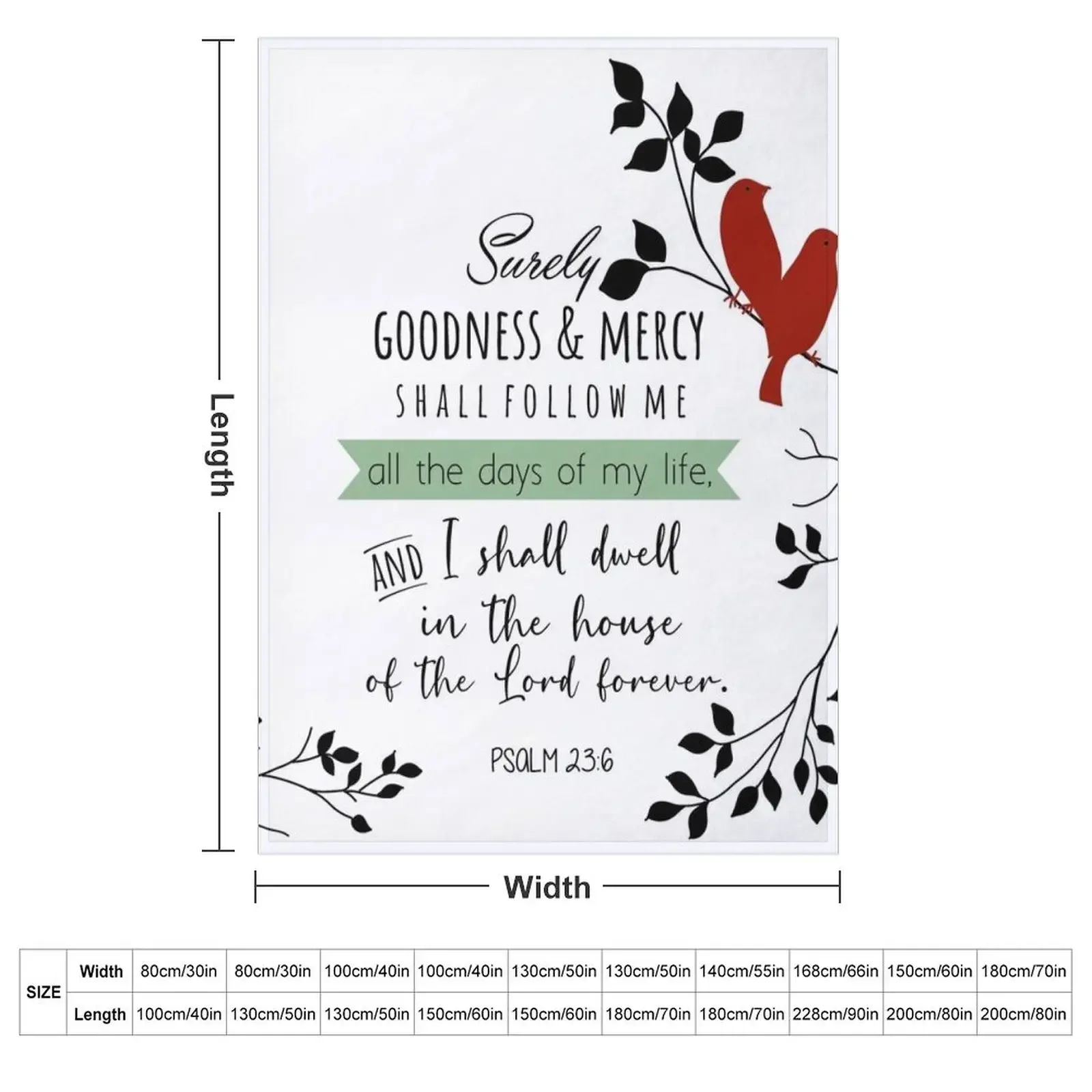 Bible Verses Throw Blanket