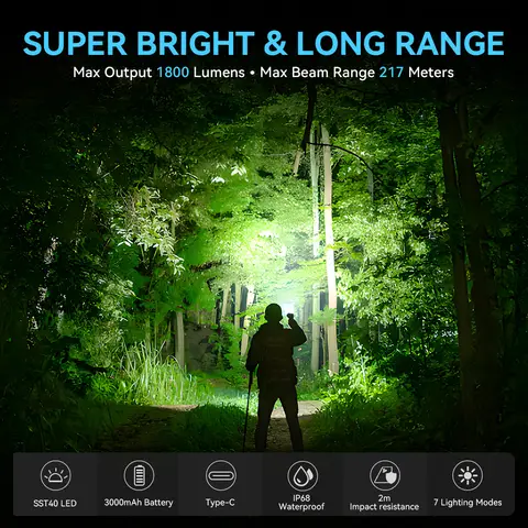 6 best sales sst40 LED-lampa - №5