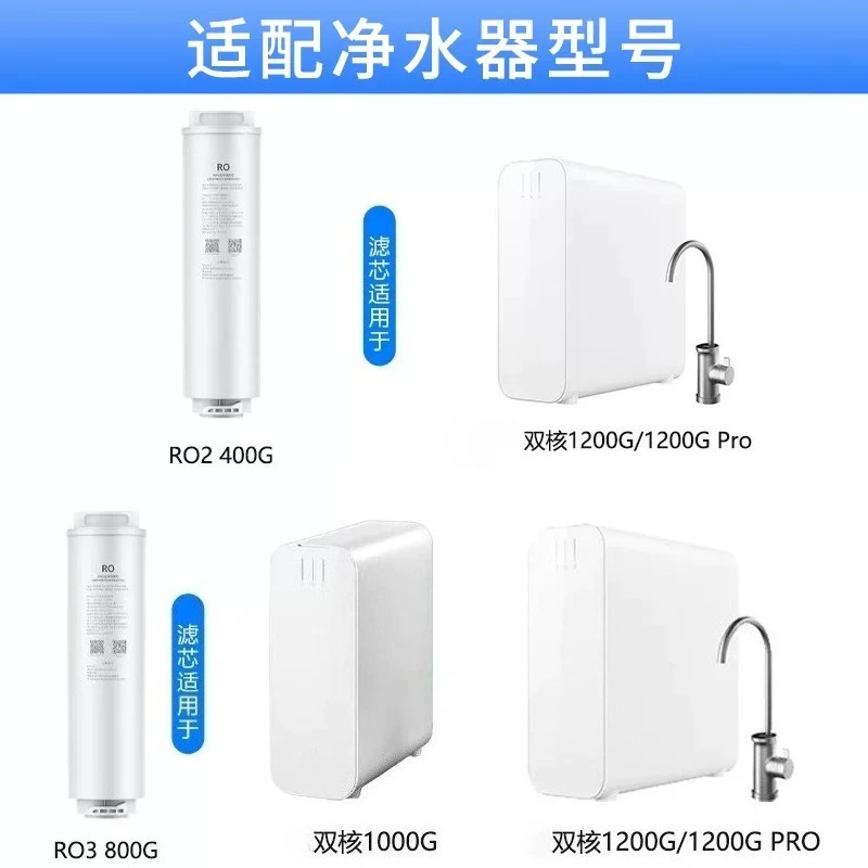 Replacement Water Purifier Filter PPC Composite RO Membrane Cartridge for 1000G 1200G 400G Series Home Drinking Water System