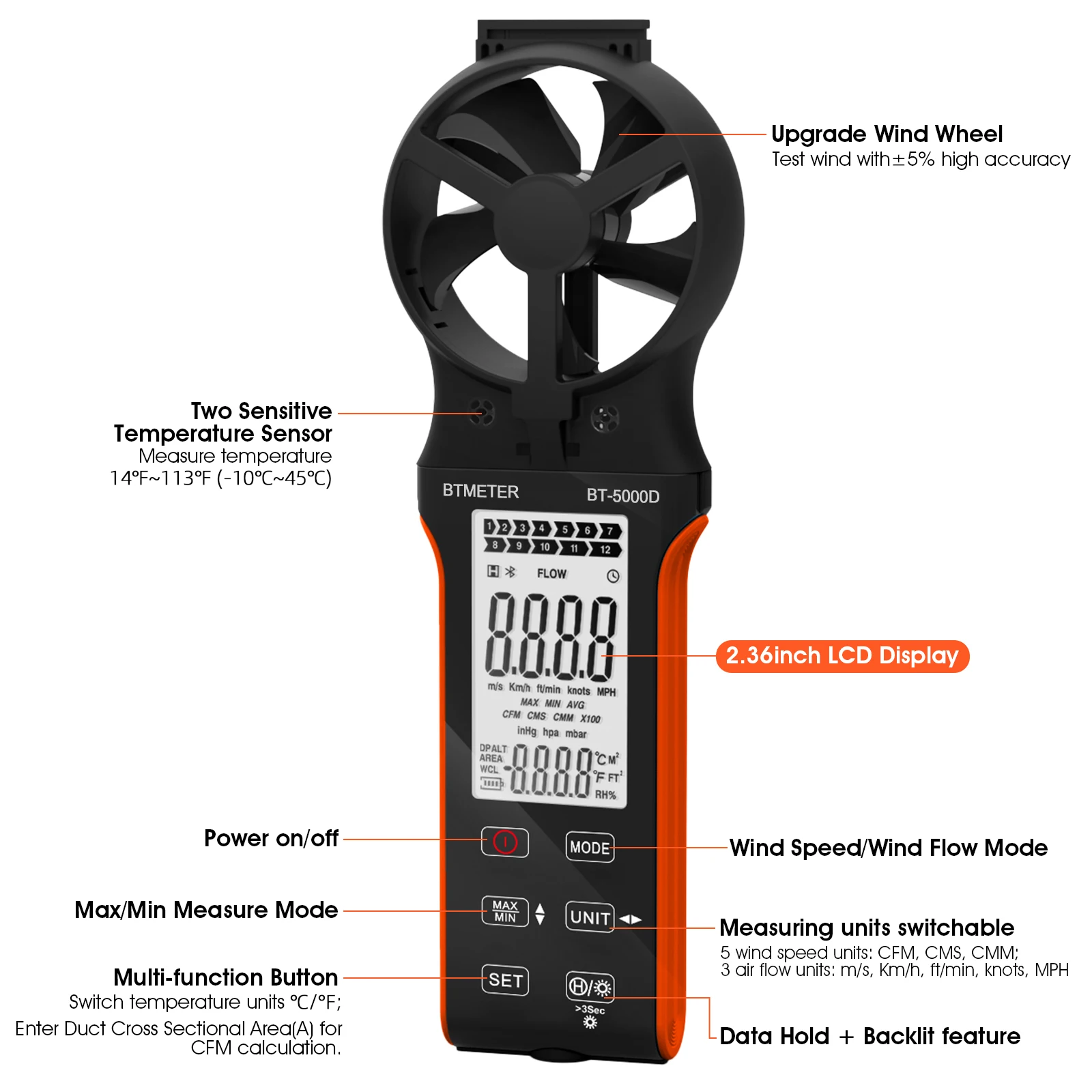 BTMETER Handheld Anemometer,CFM Wind Speed Meter,HVAC Rotatable Wind Air Flow Velocity Wind Volume,Rechargeable Gauge,BT-5000D