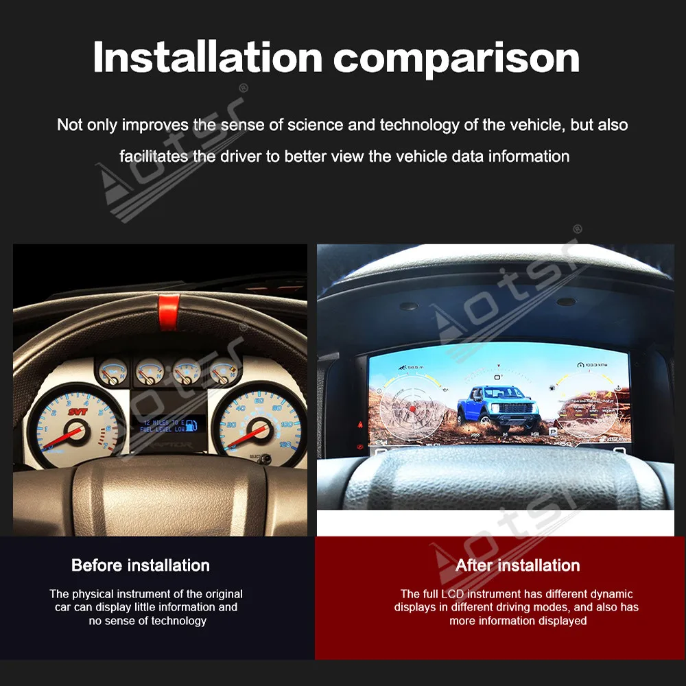 Car 12.3Full LCD Digital Gauge Cluster For Ford F150 09-12 Virtual Instrument Panel Speedometer Plug&Play Modification Dashboard