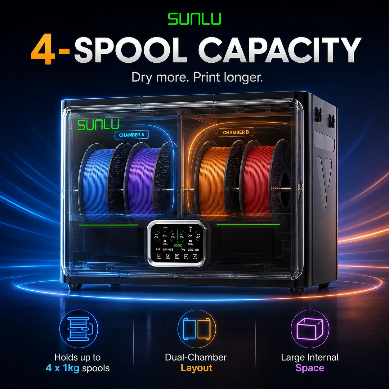 S4 Pro Filament Dryer 4-Spool - Petg Filament review and price