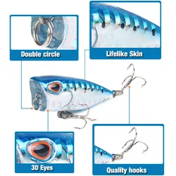 Road Runner Spinnerbait Minnow con Ojos 3D para Pesca Superficie