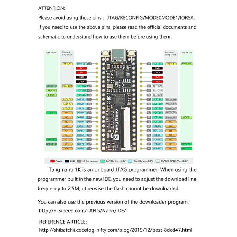 1Pcs Tang Nano Minimalist FPGA Development Board Straight Insert Breadboard Tang Nano 1K Development Board