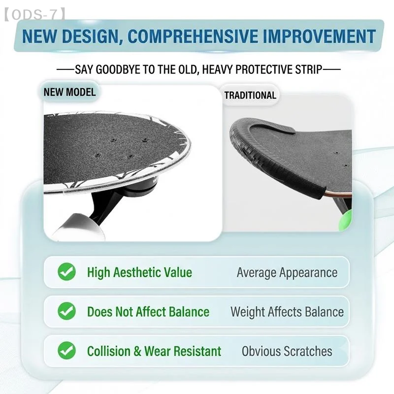 0.6/1/2m Glitter Skateboard Edge Bumper Strip Thick D Shape No Residue Adhesive All Skateboards For Daily Skating Enthusiasts