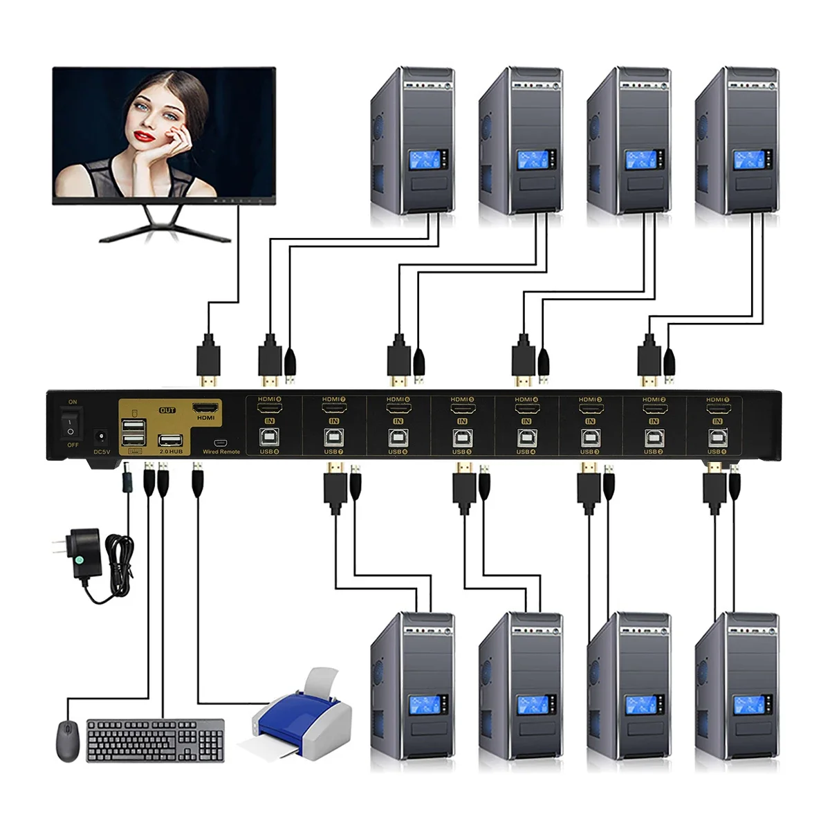 Conmutador KVM USB JideTech de 8 puertos de hasta resolución de 4K a 30 Hz con concentrador USB 2.0 Conmutación de mouse con tecla de acceso para Linux, Windows, Mac, Unix