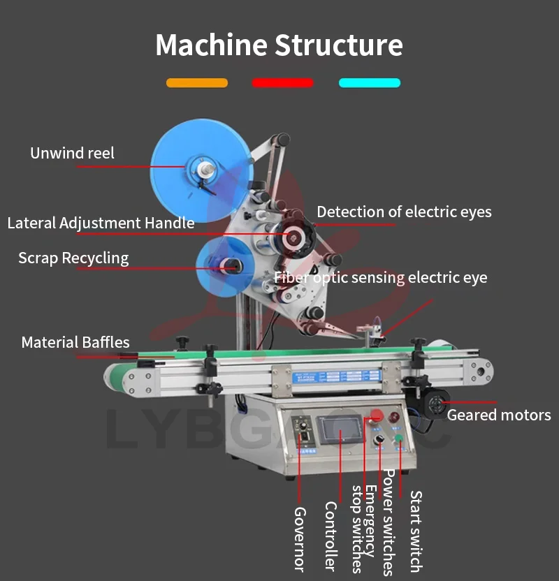 Automatic Plane Labeling Machine Printable Anti-counterfeit Stickers Transparent PLC Touch Screen Controller Electric 240W 220V