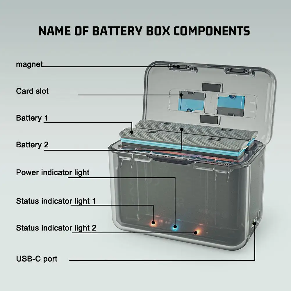 Smart Charging Manager For SYMIK Insta360 X4 Battery Charger Smart Charging Butler Storage Box Action Camera Accessories