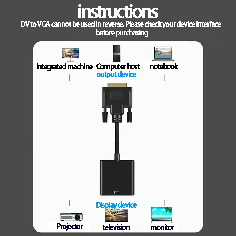DVI To VGA Cable 24+1 Converter For Computer Connection, Monitor Adapter Cable To Projector DVI To VGA Connector