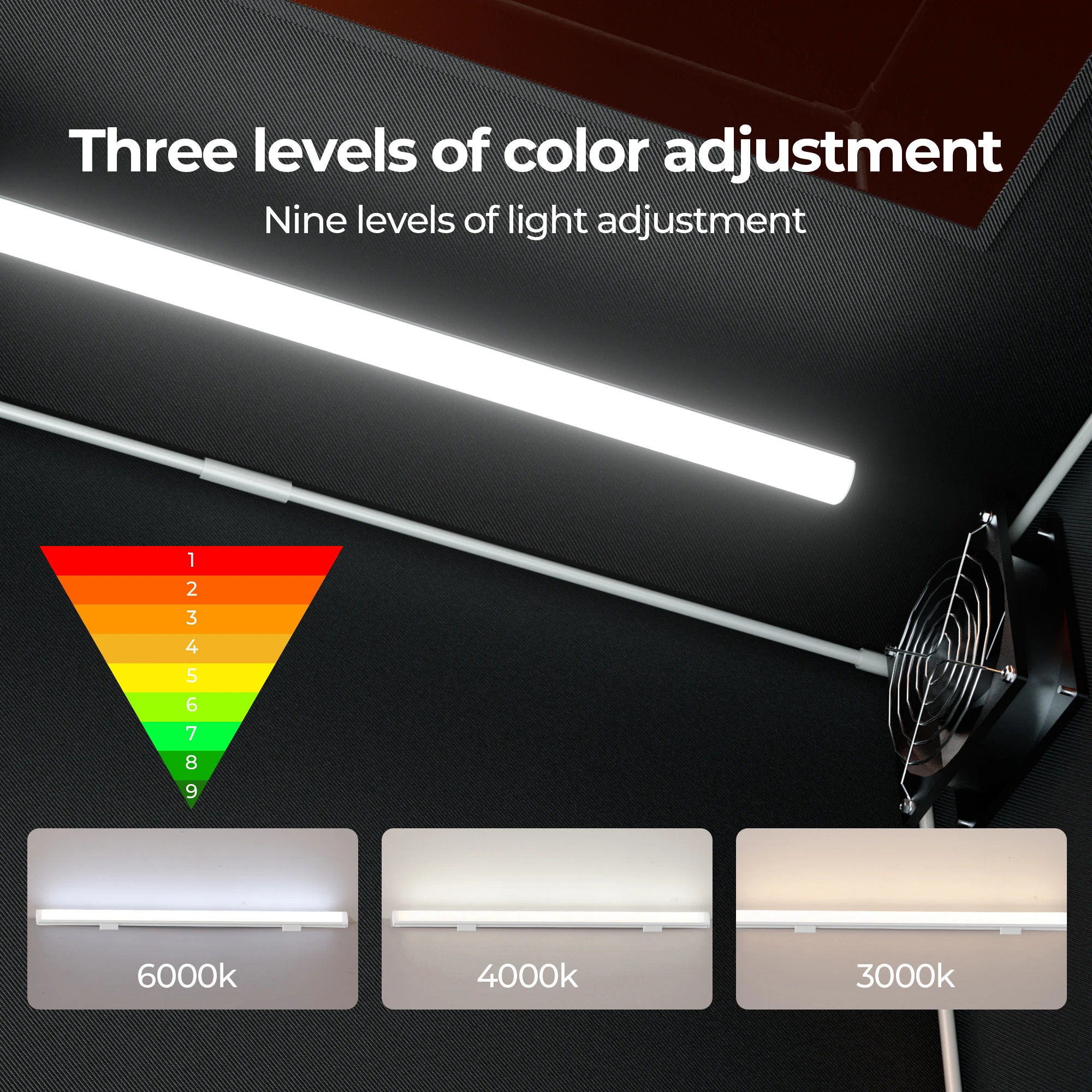 ACMER 700LM Dimmable LED Light For Laser Engraver Enclosure 3 Color Levels High-Brightness Bar Light Clear Workpiece Viewing - view 5
