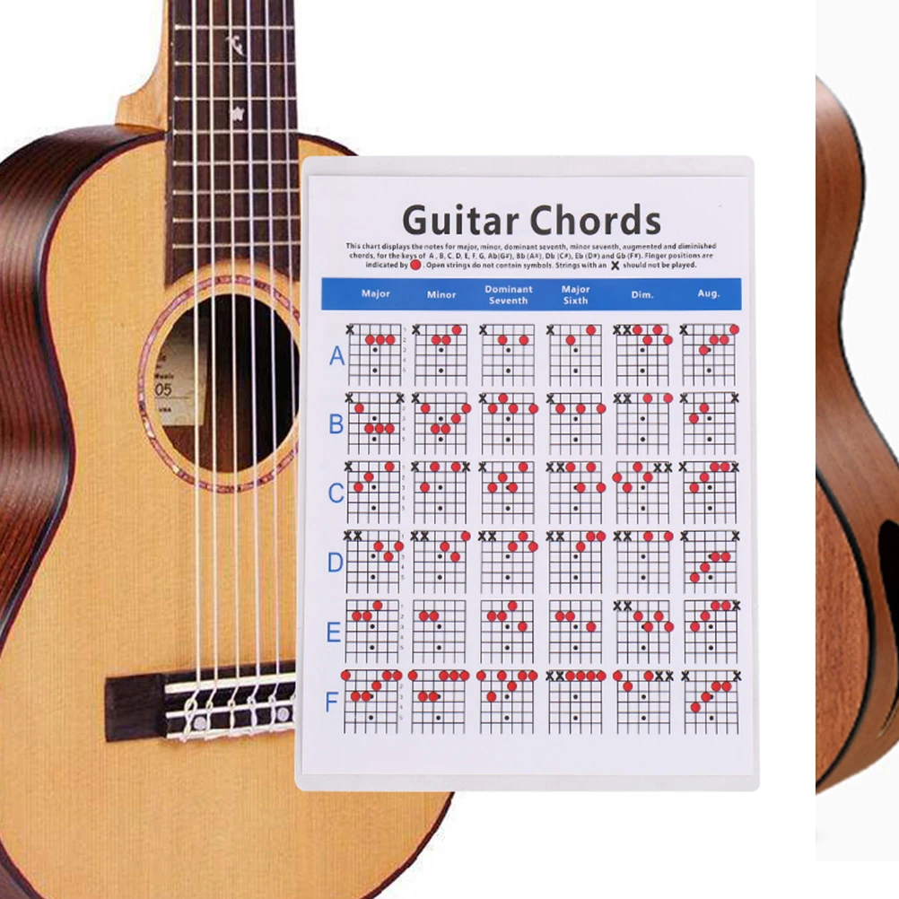 

Guitar Chord Score Poster Fretboard Chart Scales Easy Presser Wall Helper Classical