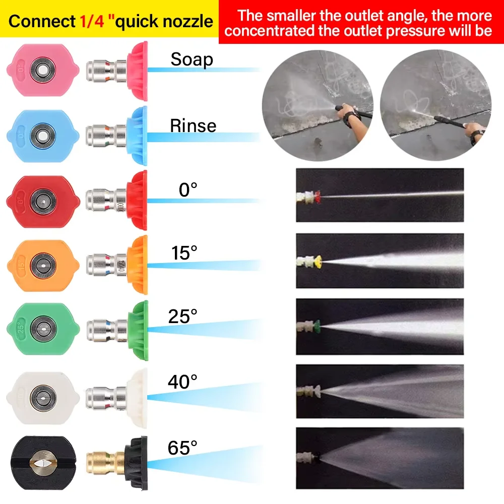 محول توصيل سريع لغسيل السيارات بالضغط العالي 1/4 لـ LAVOR / ARKSIDE PHD / VAX / Interskol / Hammer Sterwins - فوهات Q-P 1/4