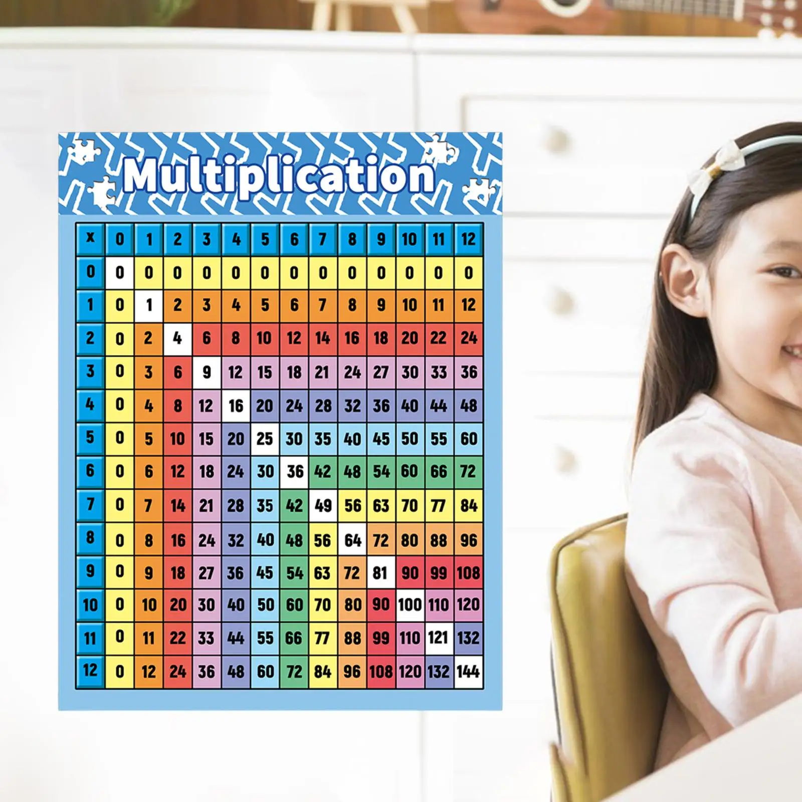 Póster de tabla de multiplicación para niños, gráfico de multiplicación, póster de letras de matemáticas para guardería