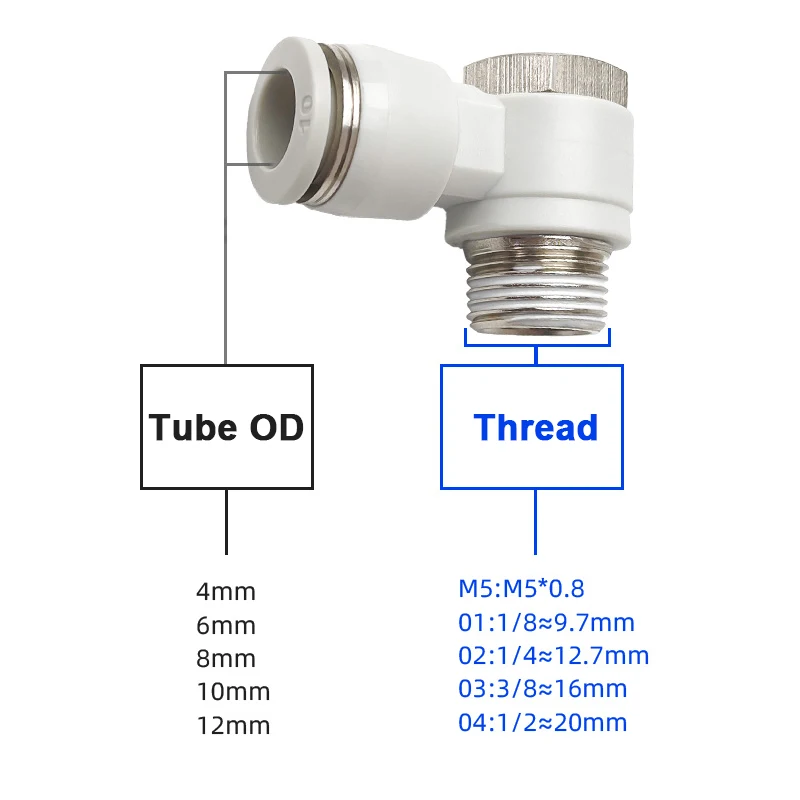 Tubo OD 4 6 8 10 12mm connettore rapido pneumatico PH giunto a gomito esagonale esterno filettatura maschio 1/8 1/4 3/8 1/2 raccordi per tubi flessibili BSP