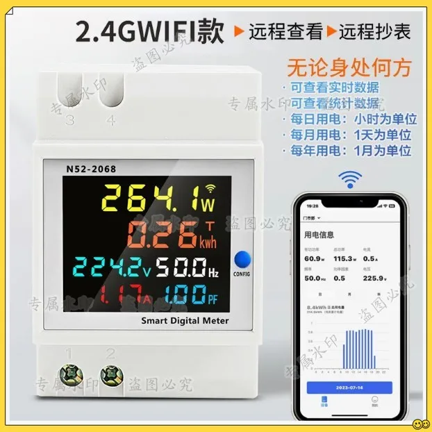 Smart Meter Remote …