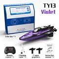 violet