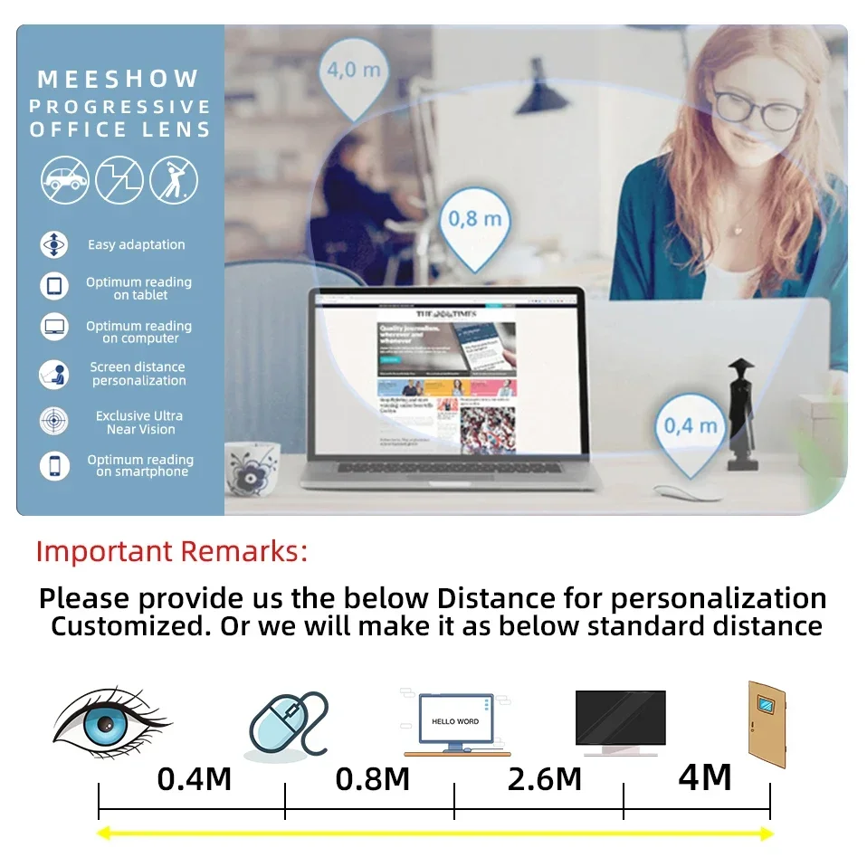 1.56 1.60 1.67 Progressive lenses Office multifocus Lenses with Wide sight intermediate Distance business custom optical  Lens