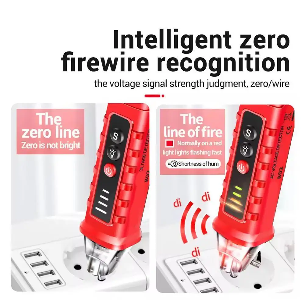 Digital Multimeters…