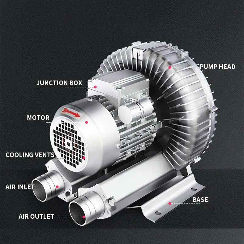 High-pressure Blower with Oxy-gen-enhancing Roots Tur-bine 220V High-power Strong Suction Industrial A-ir Pu-mp