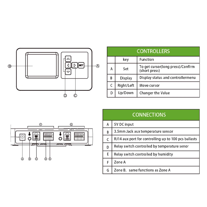 Small Rj12 Planted Lamp Wifi intelligent Dimming Horticulture lamp Smart Led Grow Light Controller