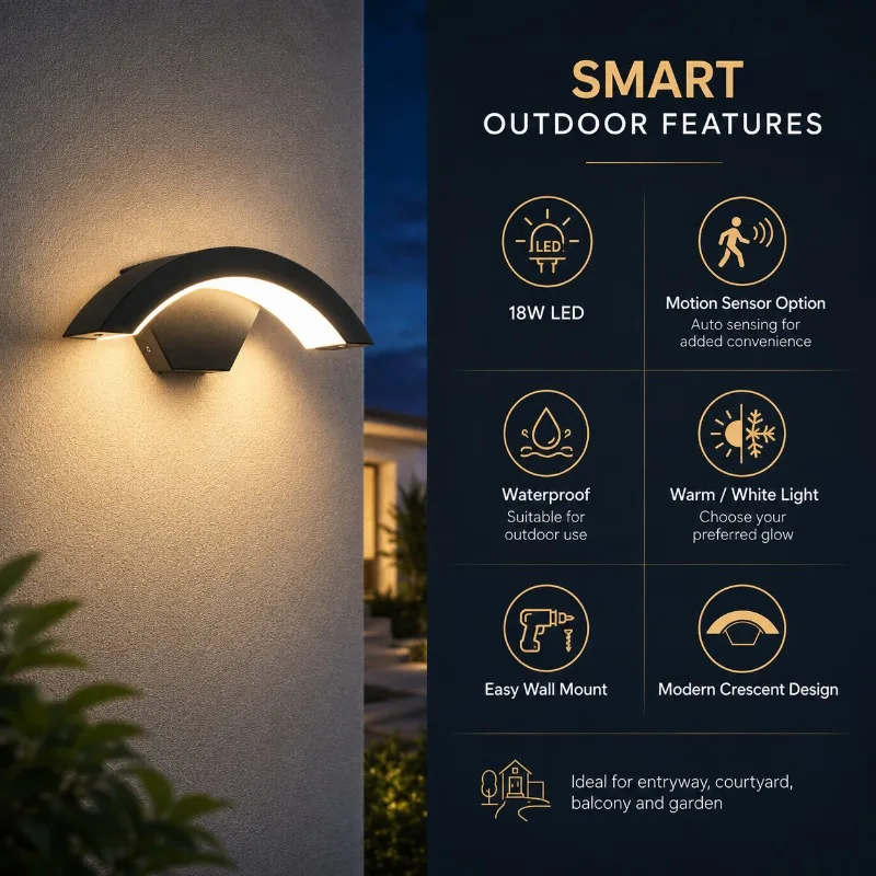 Outdoor Wall Light 18W LED Waterproof Motion Sensor Moon Sconce Warm White for Garden Porch Patio Balcony Exterior Wall Light