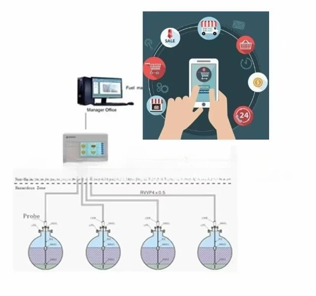 

Gas station fuel tank monitor system level gauge for floating ball /LPG digital fuel monitoring device