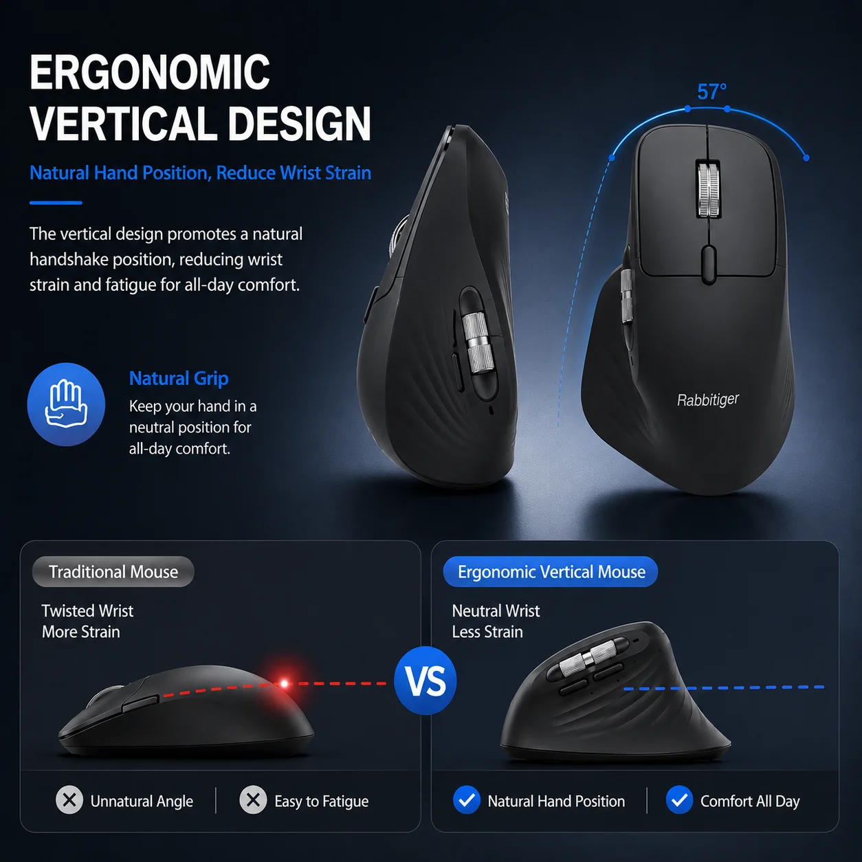 Rabbitiger 3‑Mode Wireless Ergonomic Mouse Bluetooth 5.0/3.0 2.4G Wired Multi‑DPI 800‑3200 Side Scroll Wheel Rechargeable Comput view 2