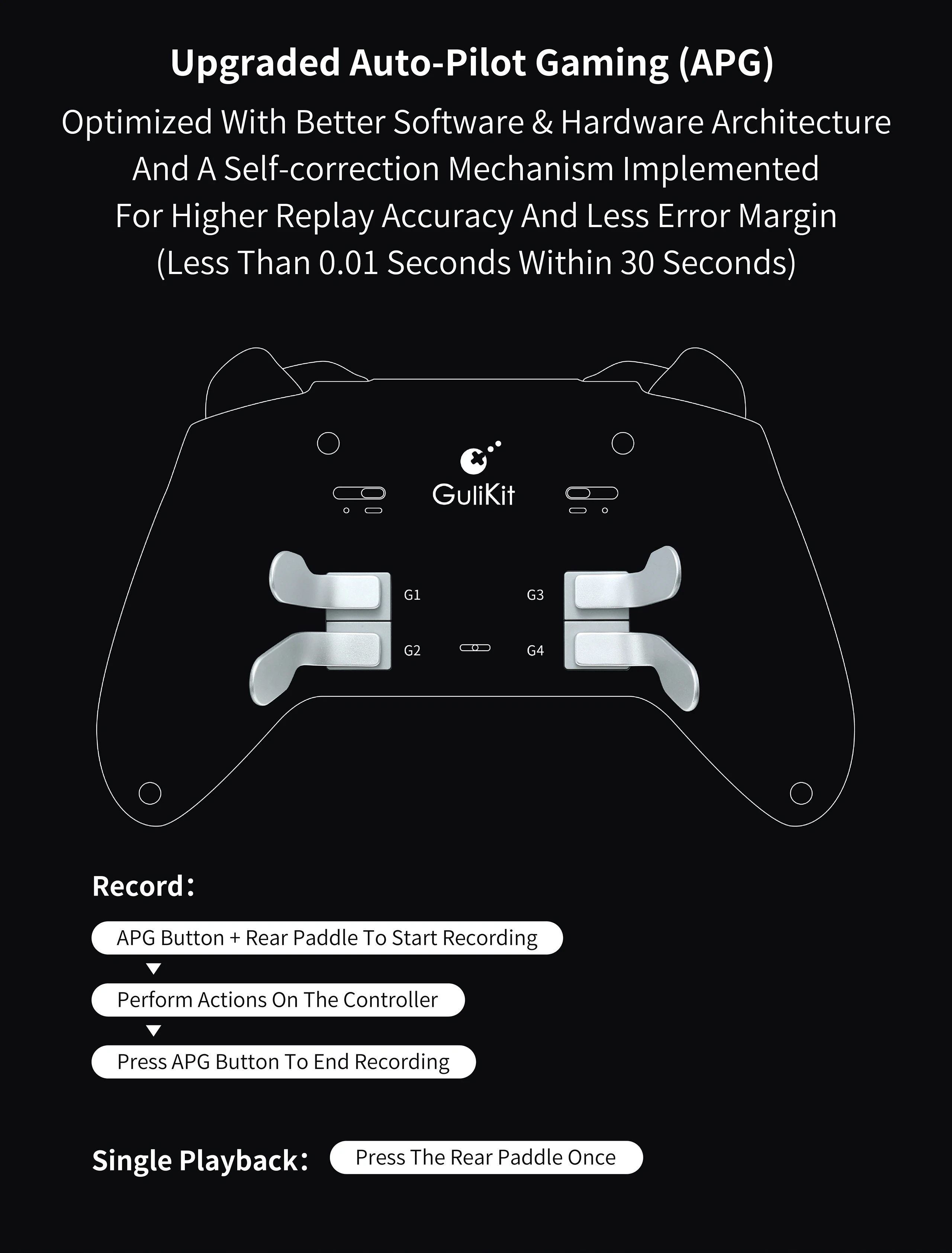 NS69 Gamepad GuliKit TT Kabelloser Spielcontroller für Switch 1/2 PC Android iOS mit Einstellbarer Spannung TMR Joysticks Anti-Drift – Detail 16