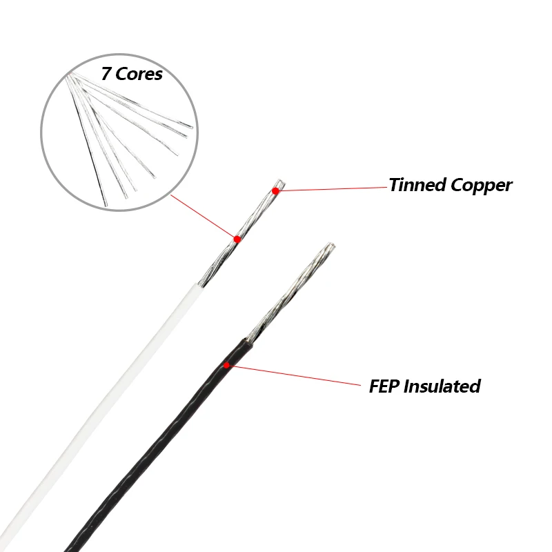 5m - 500m UL10064 FEP Wire 32AWG PTFE Plastic Ultra Fine Micro Wires Soldering High Conductivity Tinned Copper Electronic Cable