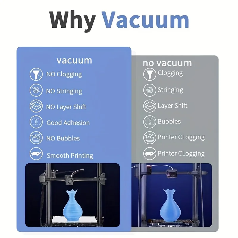3D Filament Vacuum Storage Bag with Pump & Desiccant, Reusable Light-Blocking Dry Sealing Bag for 1kg PLA Spools 11.8x13.4" gallery 4
