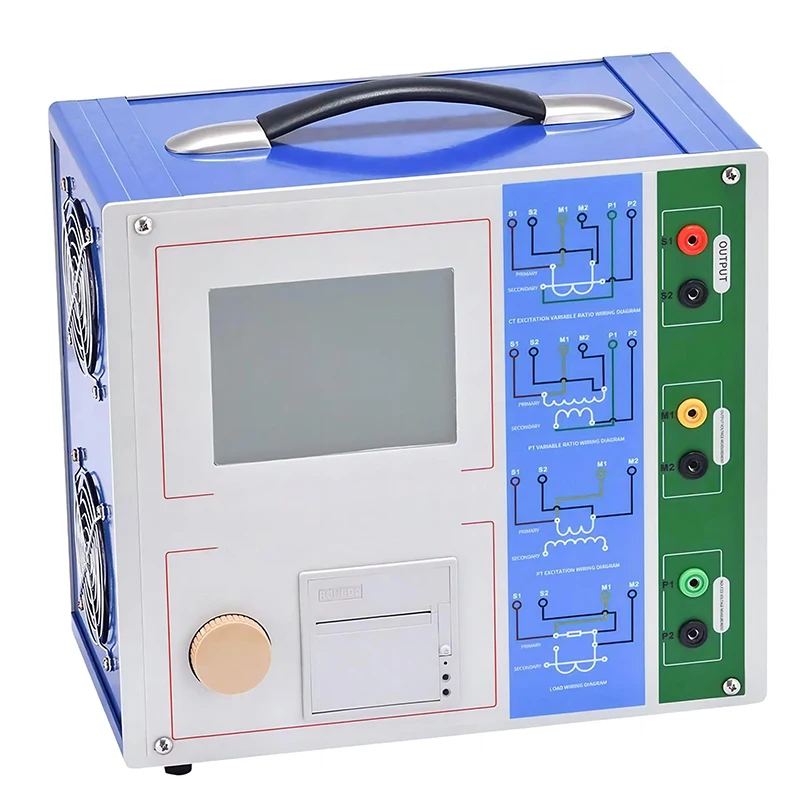 Current Transformer…