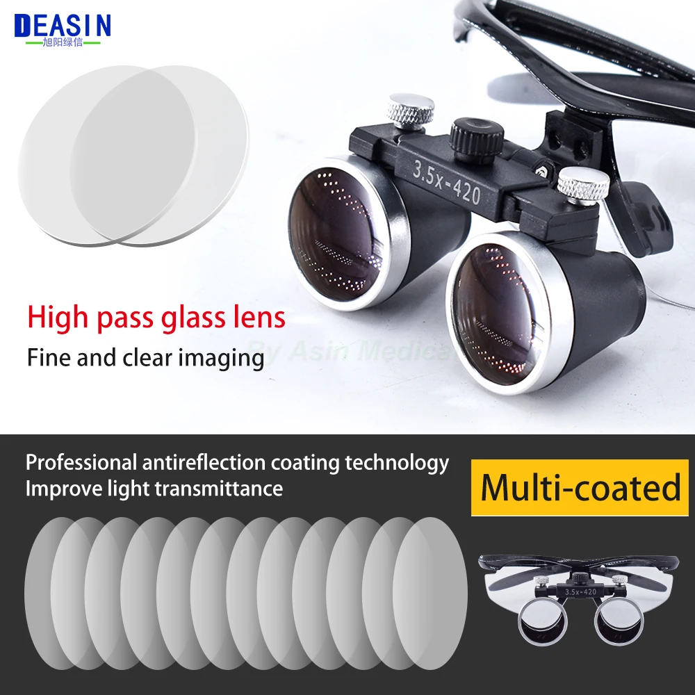 Binocular Dental Loupes Magnifier 2.5X/3.5X LED Head Lamp Headlight Rechargeable Battery Yellow Filter Dentist Surgical