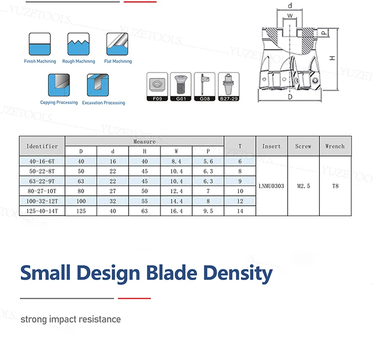 SUREWEL CNC Hi-FeedFräskopf EXN03R Bearbeitung von Stahl-Legierung 16 mm 22 mm 27 mm 32 mm 40 mm für LNMU0303 Hartmetall-Einsatz – Detail 6