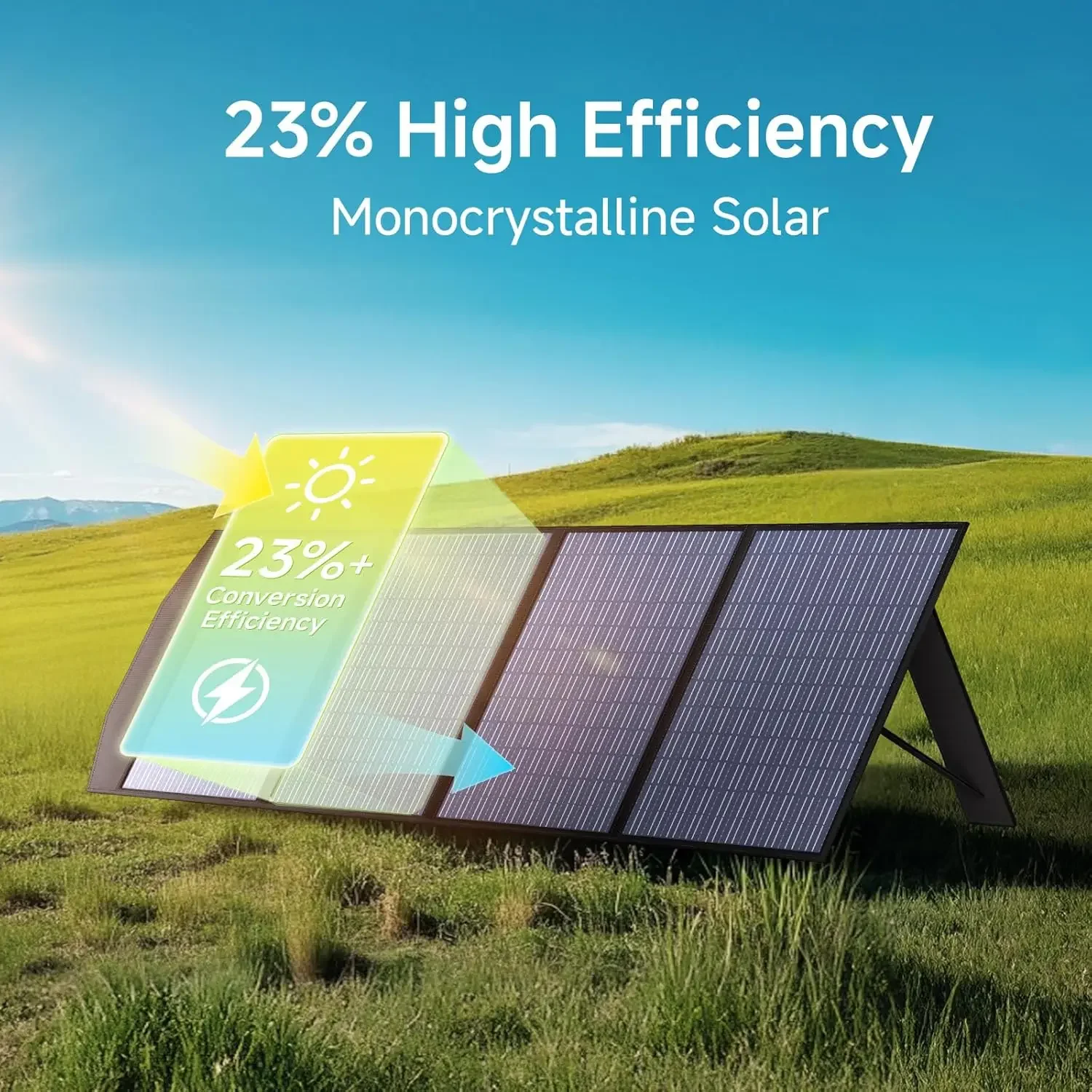 SP033 200 W zonnepaneel 36 V 200 watt draagbare zonnepaneelkit waterdichte IP67 opvouwbare zonnelader