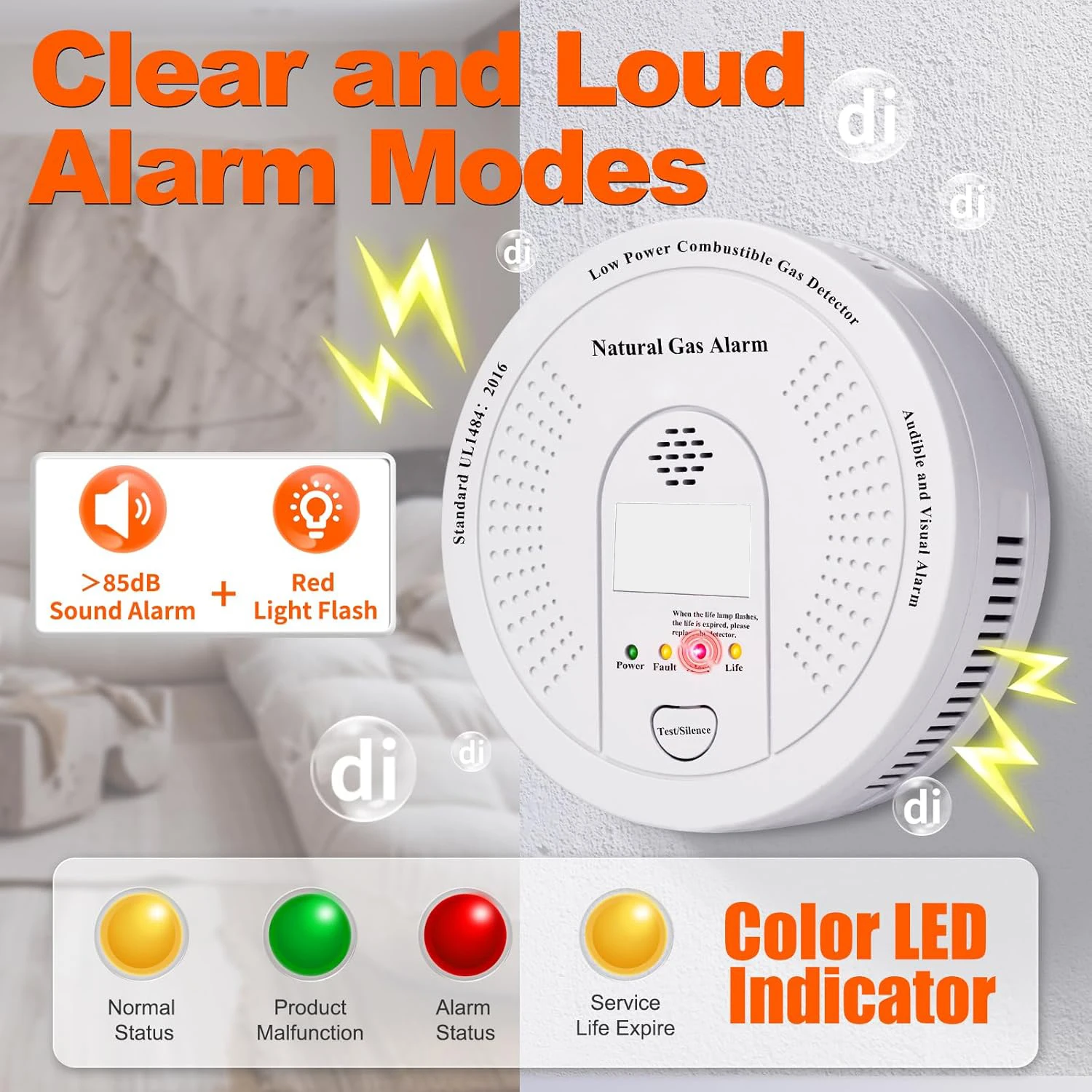 Natural Gas Detector CH4, Combustible Gas Methane Alarm Battery Powered with Light & Audible Indicator,Home Kitchen Gas Detector