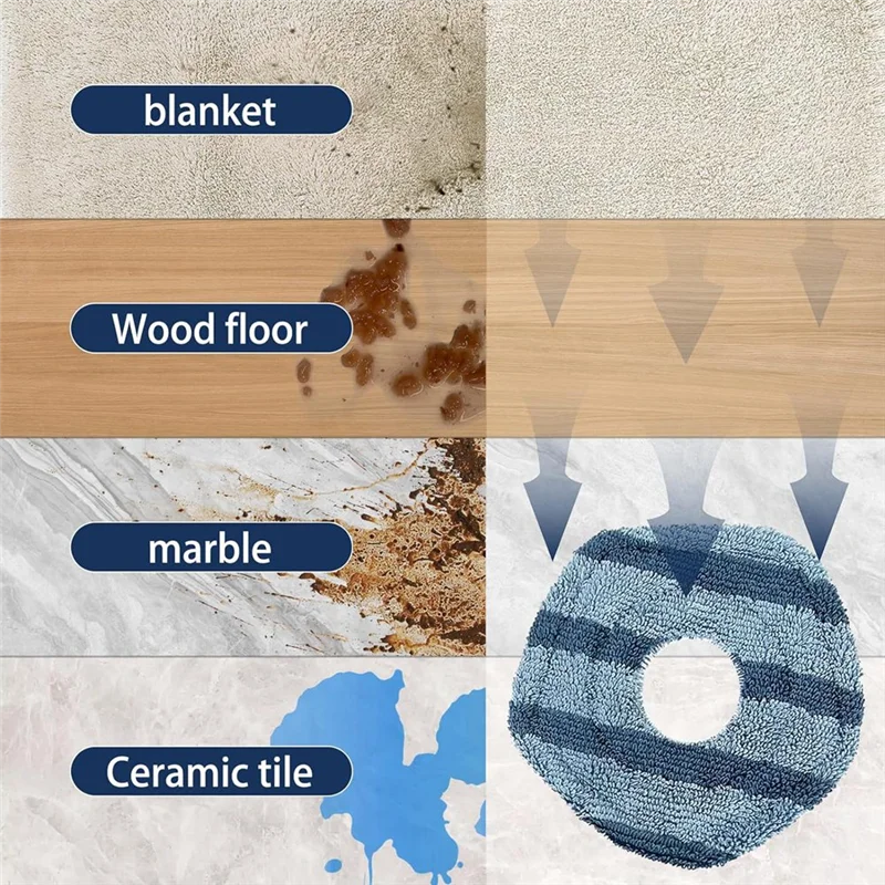 Paños de AA80-Mop para Eufy X10 Pro Omni X8/X8pro X9 Pro Robot aspirador almohadillas de fregado suaves de repuesto