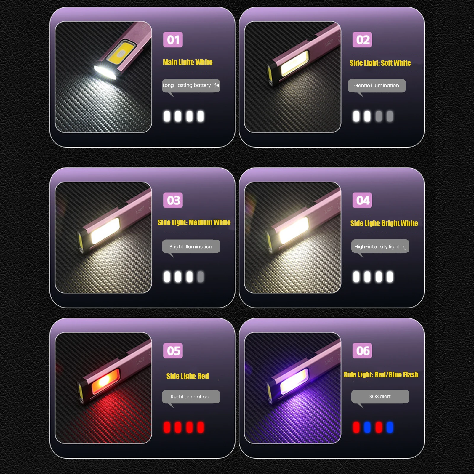 مصباح شعلة LED صغير محمول قابل لإعادة الشحن، مصباح جيب للعمل في الهواء الطلق مقاوم للماء مع قبضة مغناطيسية، مصباح يدوي LED مدمج