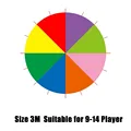Diameter 3M