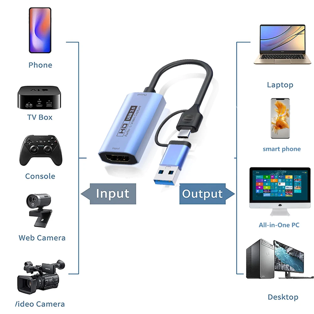 Видеозаписывающее Устройство Yucun USB3.0 MS2130, USB C 4K вход, Full 1080P60FPS для игр, прямых трансляций, записывающее устройство PS4/5 Switch Xbox vmix