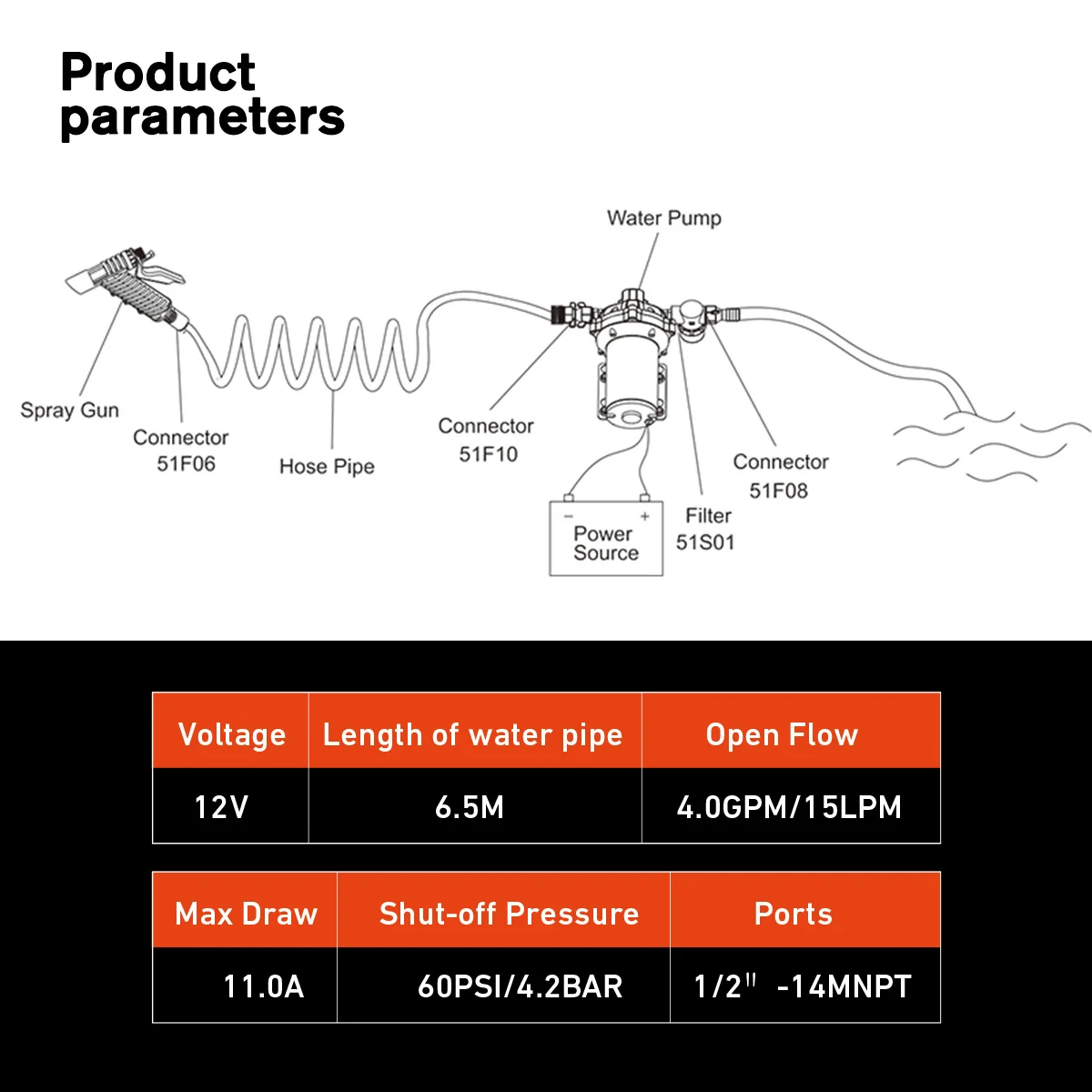 SEAFLO 12V 11.6LPM 45PSI High Flow Diaphragm Water Pump with CE Certification Pumps 12v Sprayer Pump