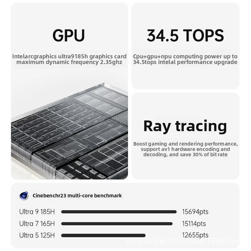 لـ Core Ultra7 165H Mini PC Host Office Entertainment Gaming AI Design للاستخدام المنزلي المحمول #4