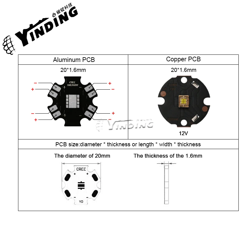 1pcs OSTAR 5060 RGWW 15W high power led light emitting diode red blue white white RBww stage light source