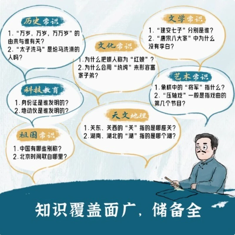 Happy Chinese Culture Knowledge 1000 Questions, Chinese Studies Knowledge for Youth Extracurricular Reading, Chinese Studies