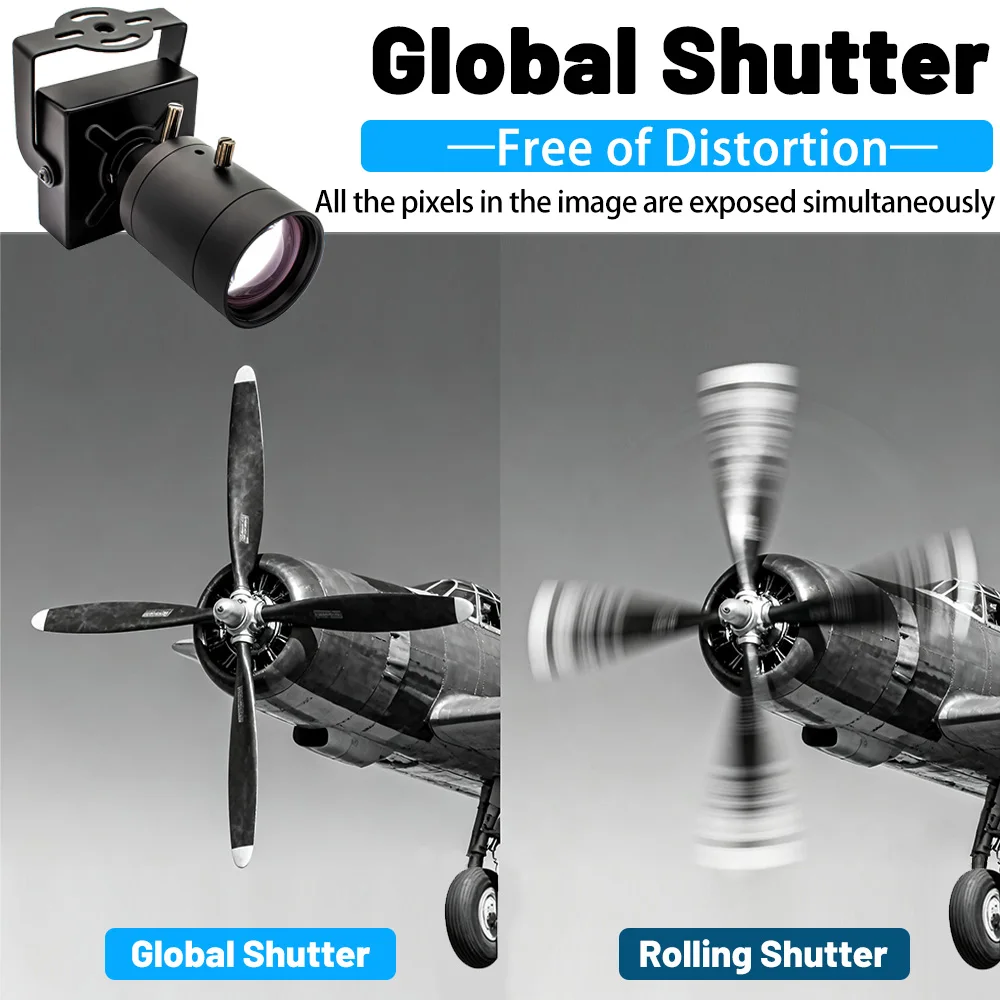2.3MP 120FPS Global Shutter USB 3.0 Camera AR0234 Machine Vision Industrial Webcam Varifocal M12 Zoom Lens Metal Case Plug Play